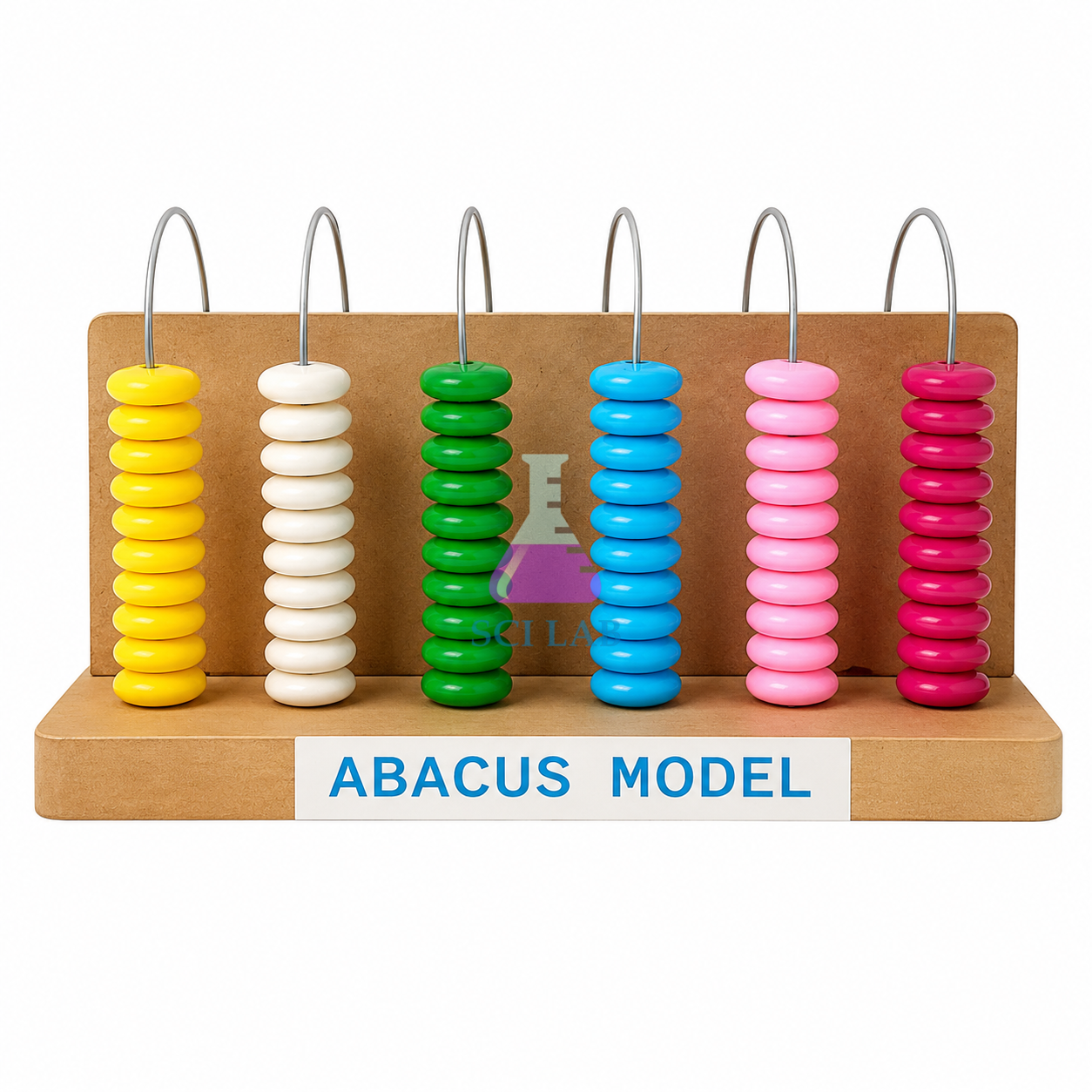 Abacus Model